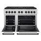ZLINE Autograph Edition 48 in. 6.7 cu. ft. Paramount Dual Fuel Range with 8 Burner DuoPro™ Cooktop and Dual Ovens with White Matte Doors and Matte Black Accents, Open Box-Great Condition