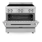 ZLINE 36 in. 4.6 cu. ft. Legacy Induction Range with 5 Element Cooktop and Electric Oven in Stainless Steel with Satin Stainless Steel, Open Box-Good Condition