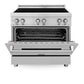 ZLINE 36 in. 4.6 cu. ft. Legacy Induction Range with 5 Element Cooktop and Electric Oven in Stainless Steel with Satin Stainless Steel, Open Box-Great Condition