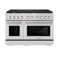 ZLINE 48 in. 6.7 cu. ft. Paramount Double Oven Dual Fuel Range with 8 Burner Gas Cooktop in Stainless Steel, Open Box-Great Condition