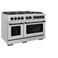 ZLINE Autograph Edition 48 in. 6.7 cu. ft. Select Double Oven Dual Fuel Range with 8 Burner Gas Cooktop in Stainless Steel and Matte Black Accents, Open Box-Great Condition