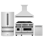 ZLINE Autograph Edition 48 in. Kitchen Package in Stainless Steel with Dual Fuel Range, Range Hood, Dishwasher and Refrigerator with Matte Black Accents (4KAPR-RARHDWM48-MB)