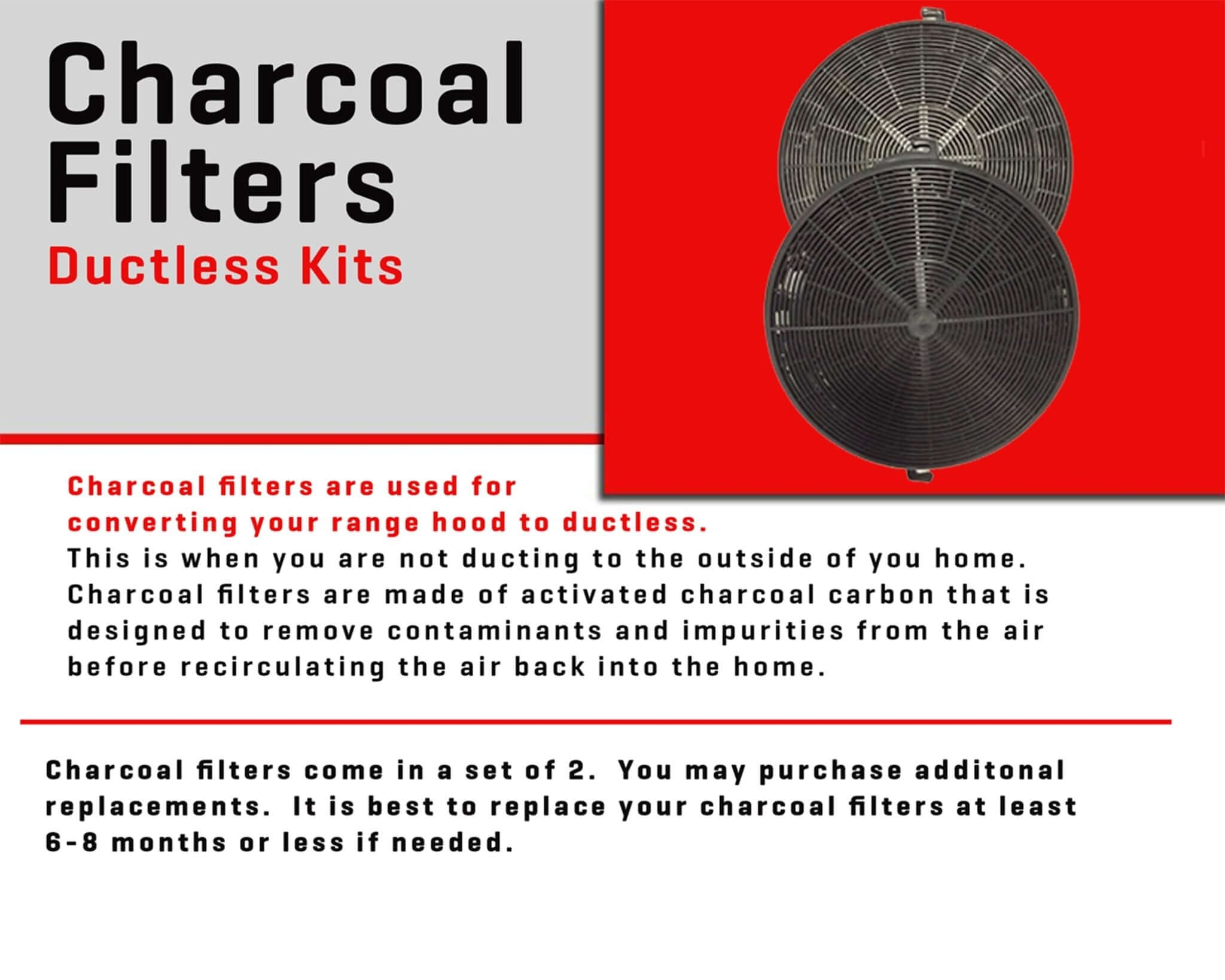 Charcoal Filters for Ductless Kits. Used for converting your range hood to dutless.