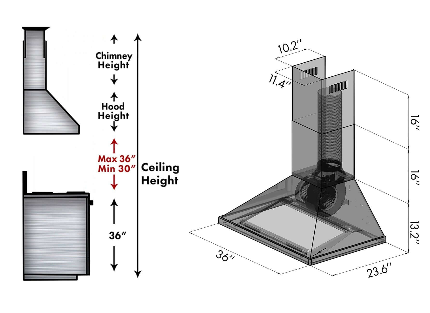 ZLINE 36" Professional Wall Mount Range Hood (696-36) dimensional diagram and chimney height guide.